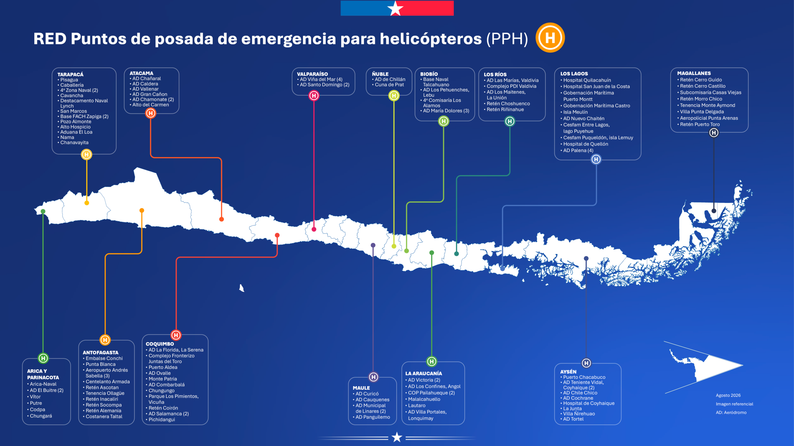 Red nacional de Puntos de Posada de Emergencia para Helicópteros, agosto 2026 Red nacional de Puntos de Posada de Emergencia para Helicópteros, agosto 2026
